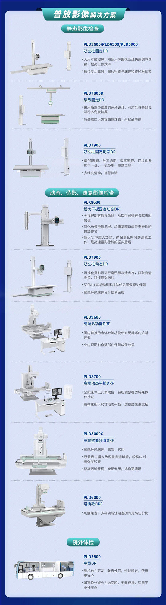 醫(yī)療貼息貸款開放！普愛醫(yī)療解決方案助力政策落實