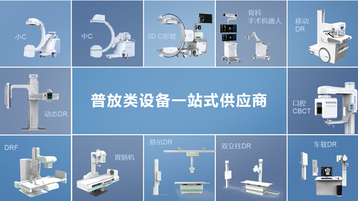 貼息貸款政策推動醫療設備采購(普愛醫療助力醫療新基建)