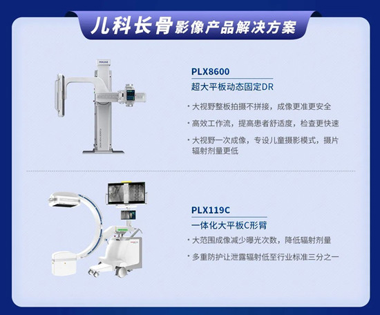 兒科長骨影像產品解決方案