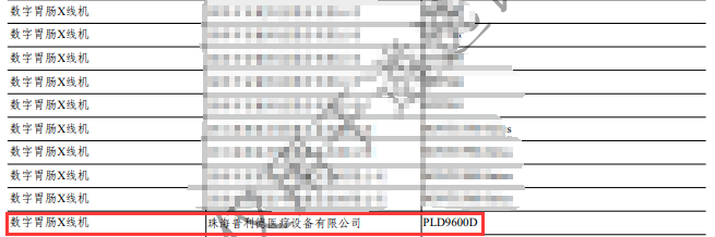 第九批優(yōu)秀國(guó)產(chǎn)醫(yī)療設(shè)備目錄